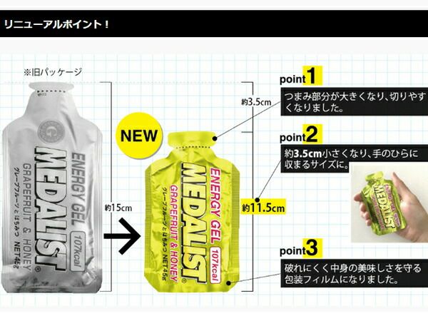 グレープフルーツとはちみつ