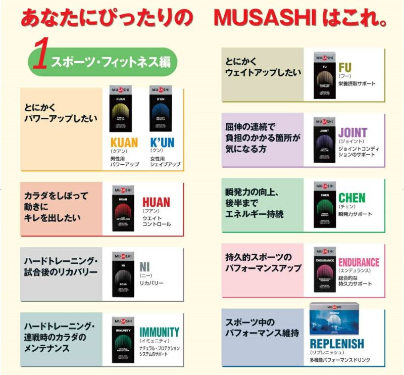 Amazon | MUSASHI(ムサシ) HUAN(ファン)スティック90本入り | ムサシ(MUSASHI) | BCAA