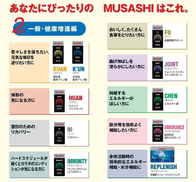 アミノ酸 MUSASHI  IMMUNITY IMMUNITY[イミュニティ]ナチュラル・プロテクション・システムの