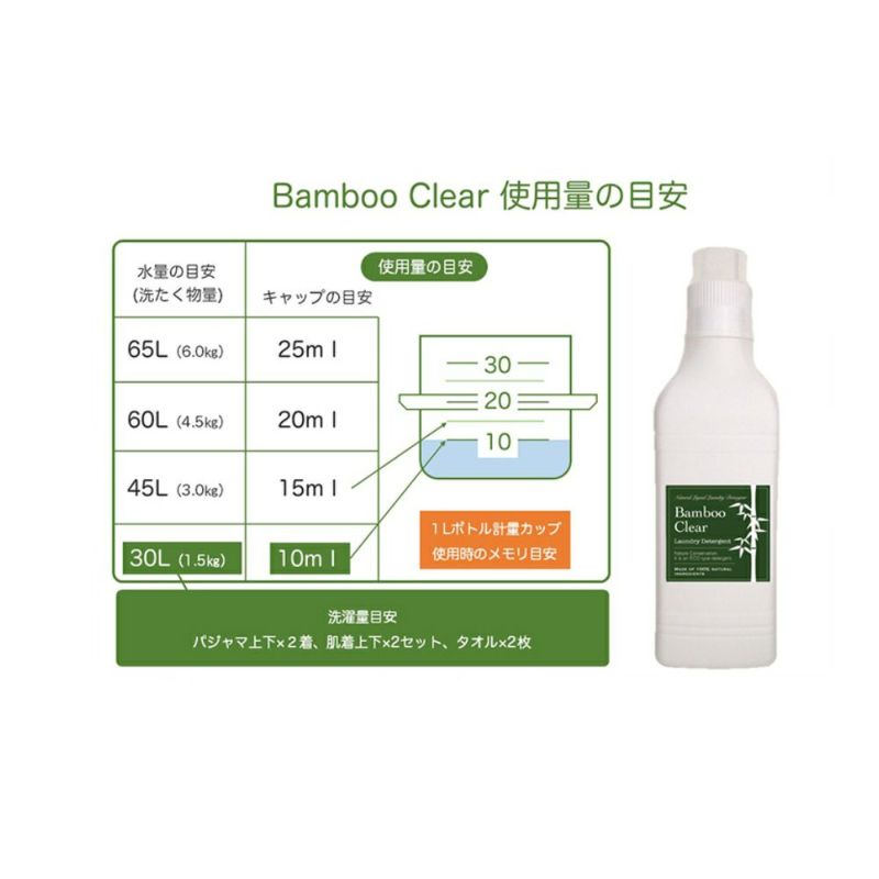 バンブークリアBambooClear天然成分100%の無添加洗濯用竹洗剤バンブークリア620mlボトルタイプ日本製竹洗剤洗濯洗剤食器洗い食器洗剤エコキャンプアウトドア