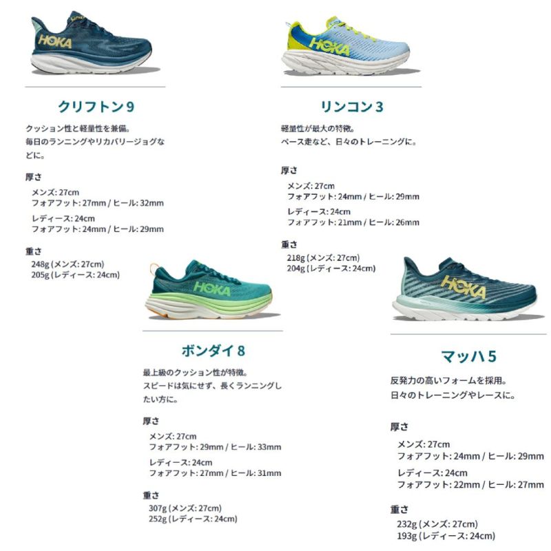 ホカオネオネ HOKAONEONE BONDI 8 ボンダイ 8 メンズ ランニング