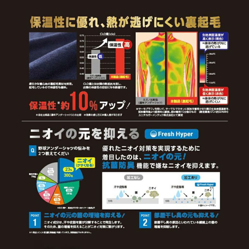 【2枚セットでお買い得！】ミズノMIZUNO少年用あったか裏起毛アンダーシャツ2枚セット長袖ハイネック秋冬抗菌防臭あったかインナーアンダーシャツスポ少キッズジュニア子供用ゴルフウインタースポーツ野球12JA2P540912JA2P541412JA2P5416