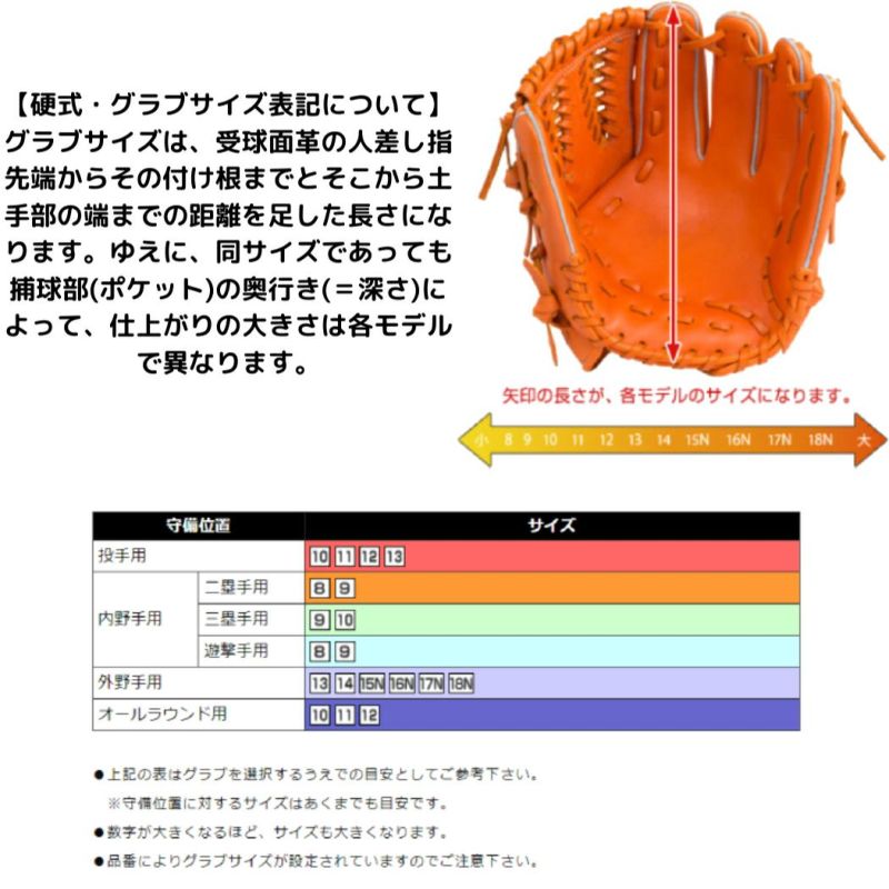 ミズノMIZUNO専用袋グラブ袋付きMizunoProミズノプロ5DNAテクノロジー22モデル硬式用グラブ外野手用センターポケット普通一般イエローオレンジベージュ野球硬式グローブ1AJGH27207405280