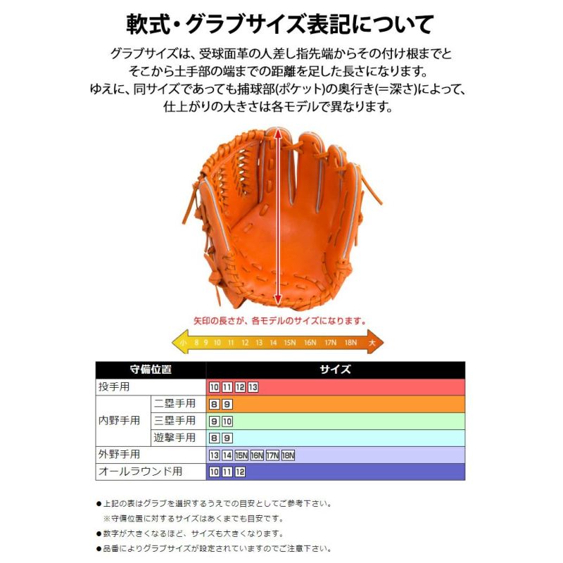 ミズノMIZUNOWILLDRIVEREDウィルドライブレッド軟式用グラブ内野手用一般大人草野球ブラックイエローオレンジ野球軟式内野グローブ1AJGR278131AJGR27823