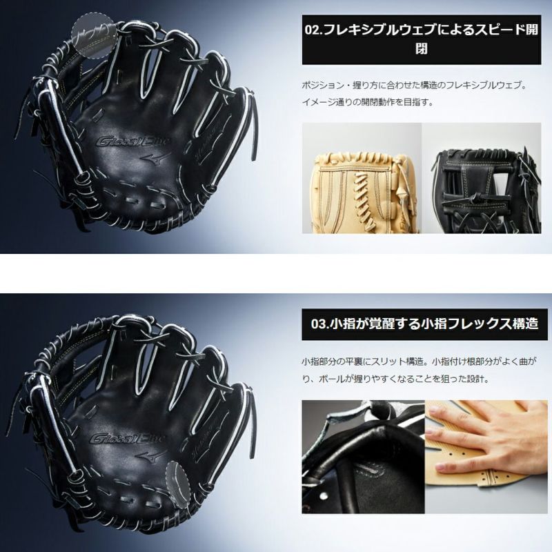 ミズノMIZUNO専用袋グラブ袋付きグローバルエリートHselectionSIGNA軟式用グラブ内野手用一般ブラックレッドベージュGlobalElite野球軟式グローブ内野手学生草野球1AJGR274031AJGR274131AJGR27423