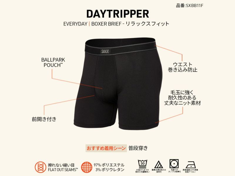 下着・アンダーウェア BOXER/Pinstripe Boxer Women's Boxer Shorts Steel Stripe | Woxer