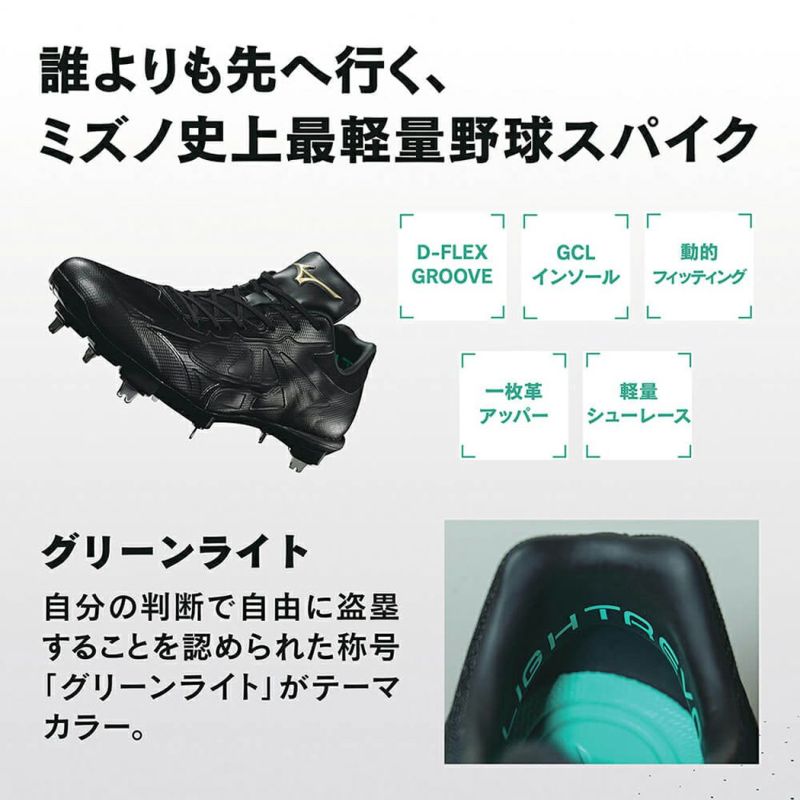 ミズノMIZUNOグローバルエリートライトレボエリート一般金具スパイク金具固定式高校野球対応野球ソフトボールスパイクシューズ11GM21110011GM211101