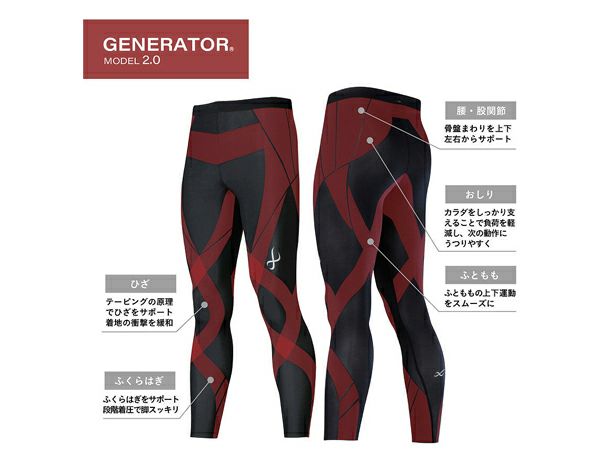 シーダブリューエックス ワコール CW-X ジェネレーターモデル(2.0 