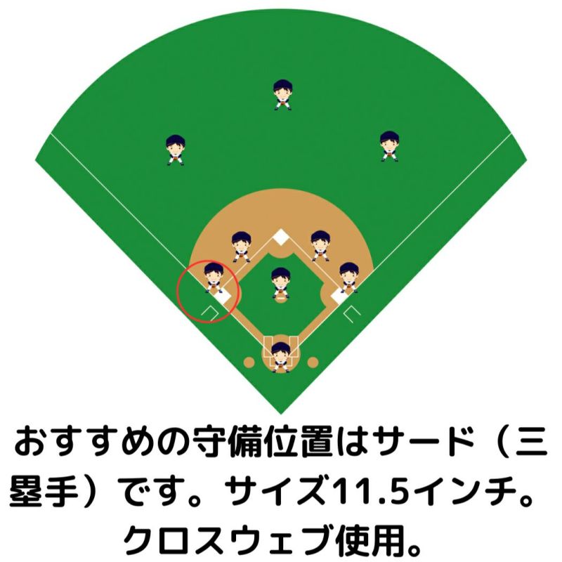 ウイルソン/ウィルソンWilsonWannableHeroDUALワナビーヒーローデュアル軟式用グラブ内野手用27型サイズ11.5一般野球軟式グローブ内野手WBW101538WBW101539WBW101540