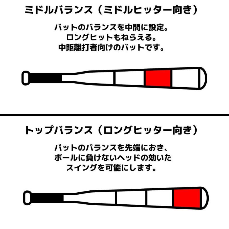 ミズノMIZUNO専用バットケース付きビヨンドマックスレガシー軟式用FRP製バットトップミドル一般中学生野球軟式バット草野球M号球対応高反発飛距離1CJBR1651CJBR1641CJBR1571CJBR158