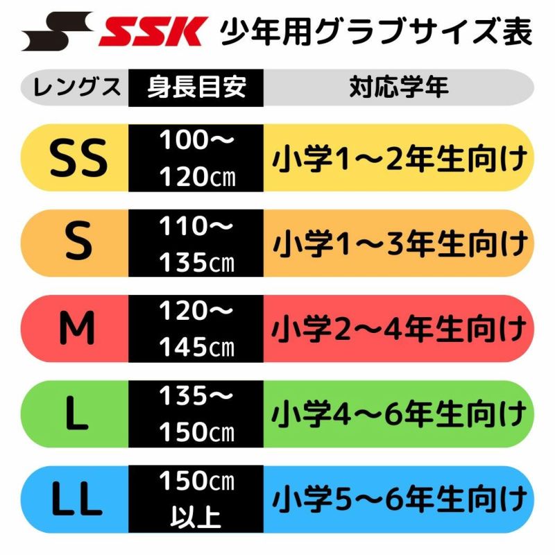 エスエスケイ SSK proedge プロエッジ アドヴァンスド 少年軟式