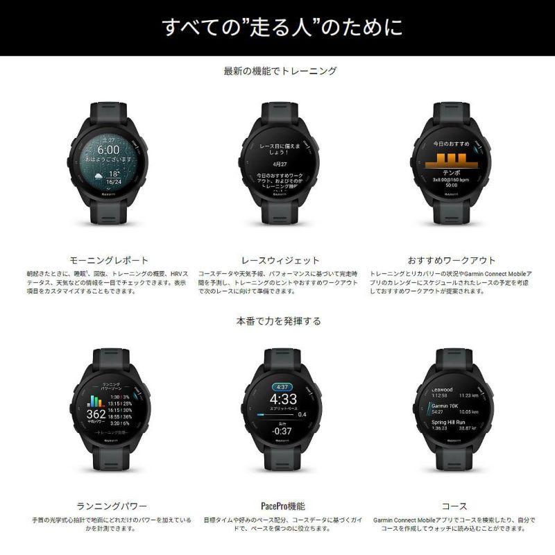 GARMIN Forerunner 165 白 音楽再生非対応　新品未開封保証書 Forerunner165_black_front_race