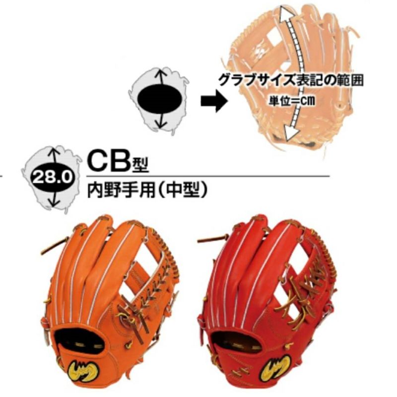 zeems ジームス　内野用　CB型　硬式野球グローブ liner_sv517cbx-ror