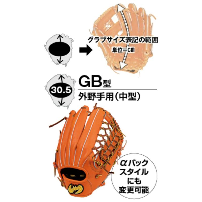 ジームス Zeems 限定 軟式用グラブ 外野手用 三方親 コウモリ