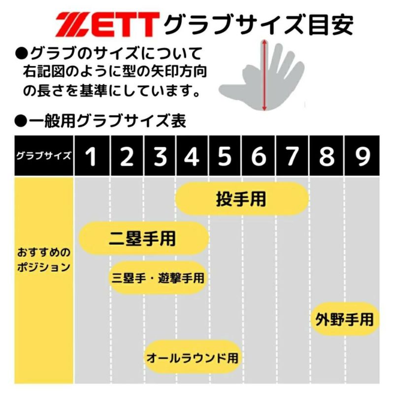 ゼット ZETT 【専用グラブ袋付き】プロステイタス PROSTETUS 軟式用