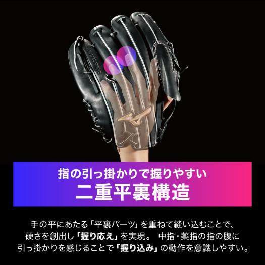 ミズノ MIZUNO グローバルエリート GlobalElite 硬式用グラブ