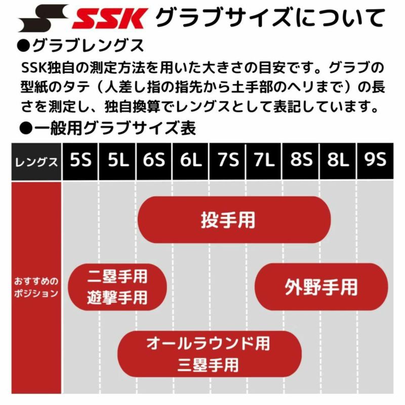 エスエスケイ SSK 専用グラブ袋付き プロエッジシリーズB 硬式用グラブ